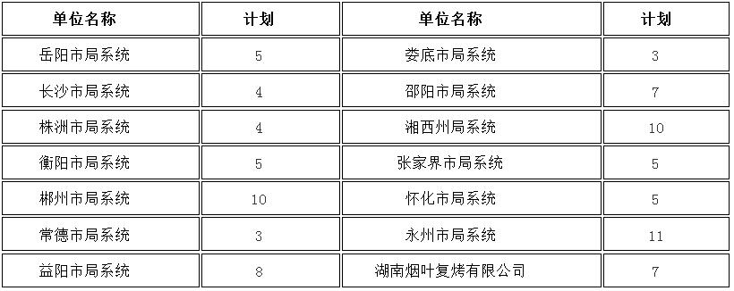 2017ʡ݌u(mi)ϵy(tng)ԇ棨87