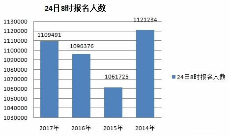 248r(sh)2017(gu)(bo)110f(wn)^ ?c)˔?sh)(chung)vʷ¸1